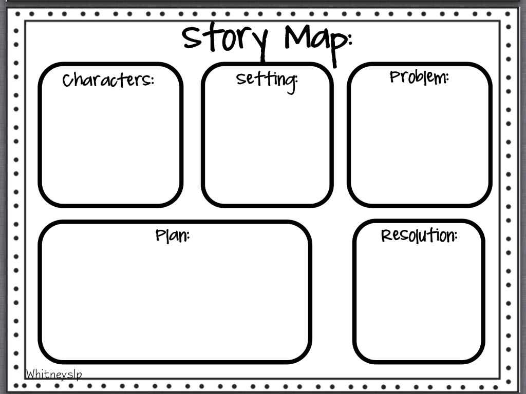 Elements Of A Story Worksheet